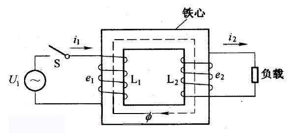 低壓變高壓變壓器的工作原理是什么？