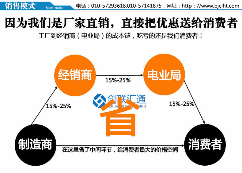 KYN28-12型鎧裝中置式開關(guān)柜