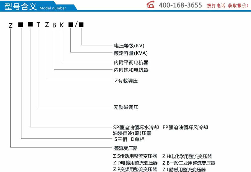 電化學(xué)電解用整流變壓器型號(hào)含義